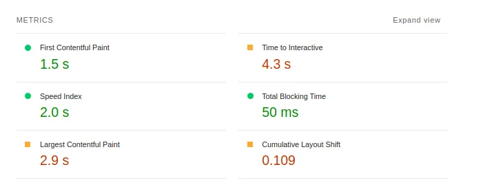 New Website Home Page - The Metrics given