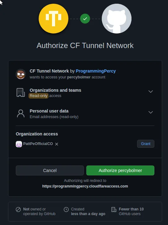 Adding Permission for Cloudflare To Access the GitHub OAuth