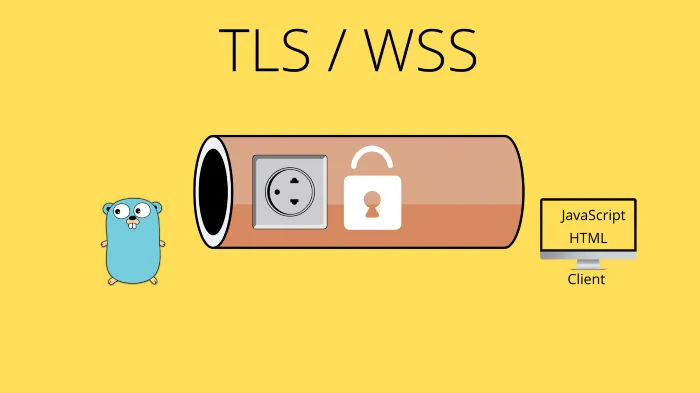 Encrypting the traffic