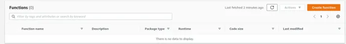 AWS Lambda console — No functions so far.