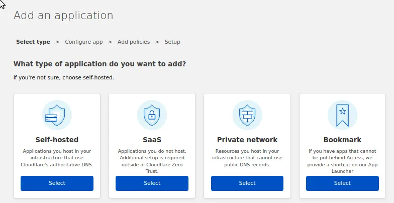 The resources that we can apply Access Policies to