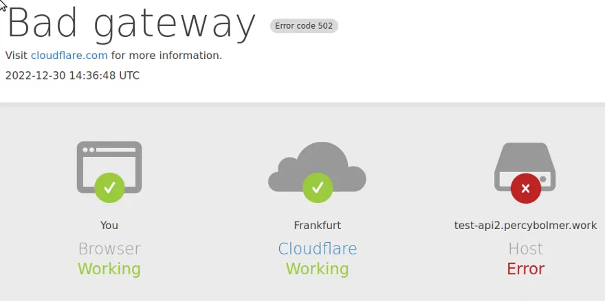 We can see that the HOST has failed