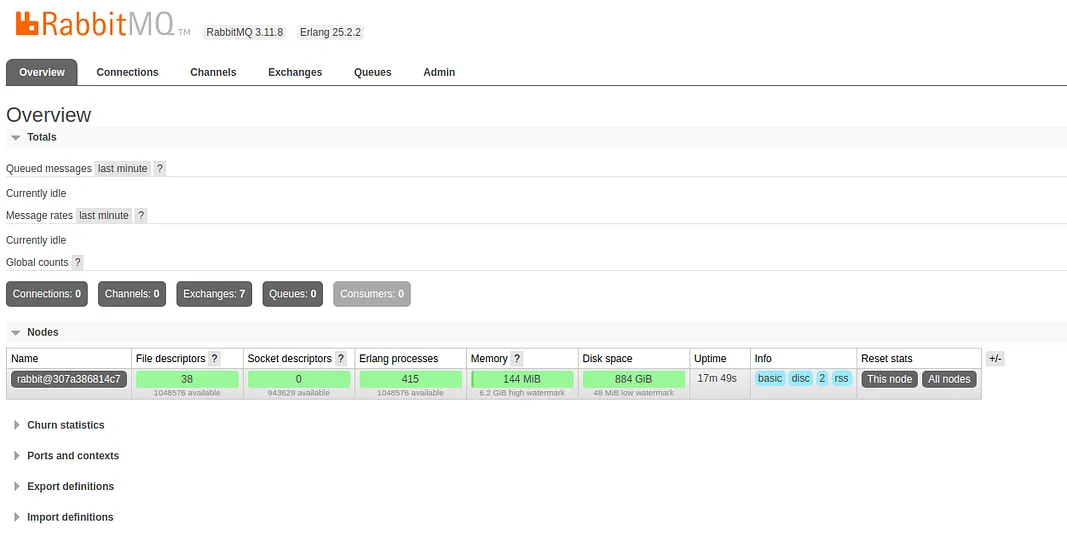 Management UI displaying the running Instance metrics