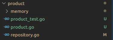 Product domain with the product aggregate as part of it