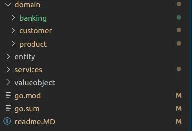 A improved structure for the project, not yet completed though
