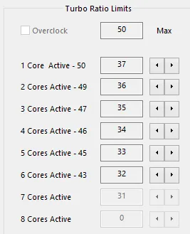FIVR — Turbo ratio limits lowered from 50