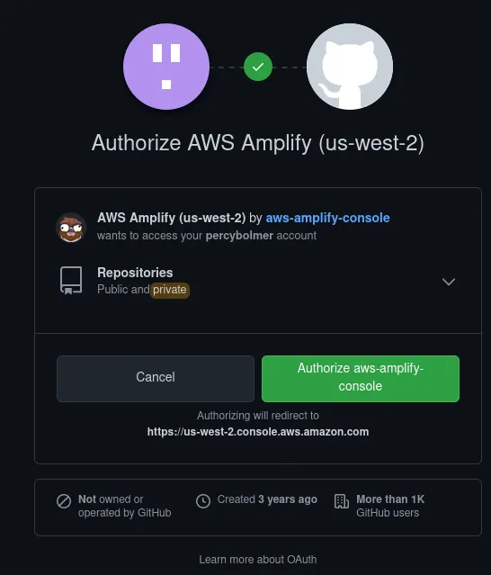 OAuth is needed, AWS will need access to the repository.